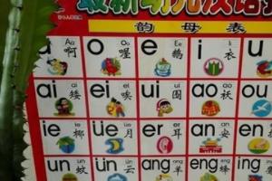 汉语拼音字母表视频_一年级下册语文书汉语拼音字母表视频