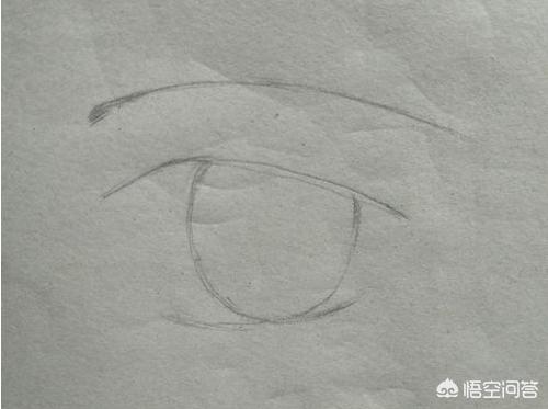 动漫人物眼睛画法_动漫人物眼睛画法男生