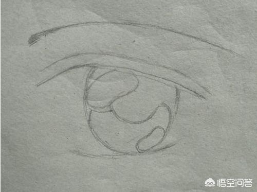 动漫人物眼睛画法_动漫人物眼睛画法男生