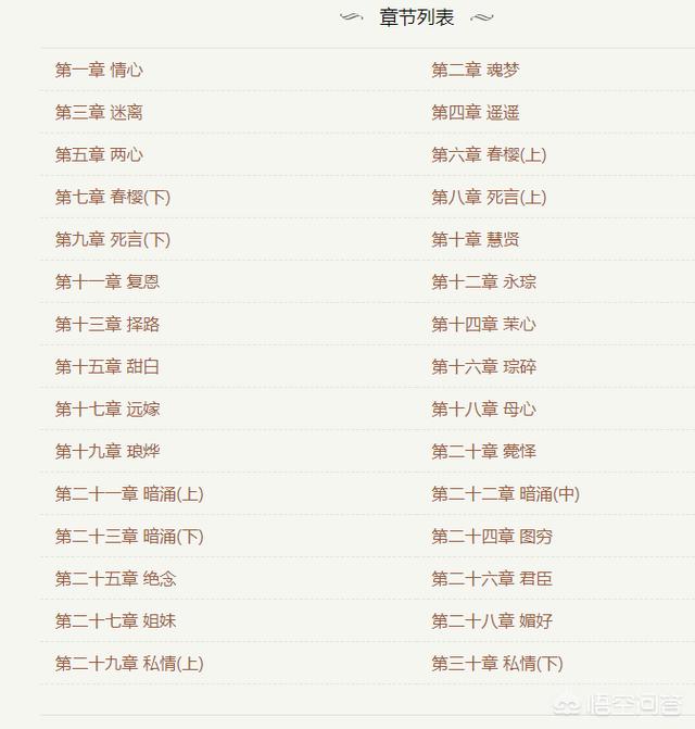 后宫如懿传第二部_如懿传续集