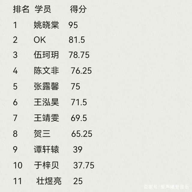 中国好声音第三季在线观看（中国好声音第三季完整版免费观看）