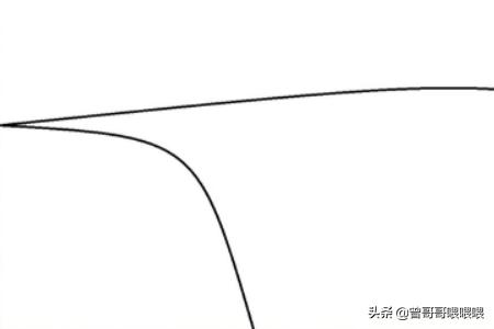 简笔画图片大全（简笔画图片大全可爱）